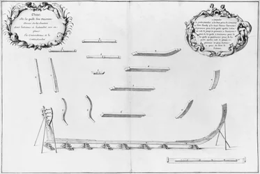 Chiglia di una nave, illustrazione dall